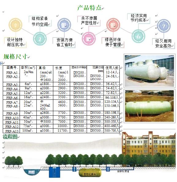 潍坊玻璃钢化粪池