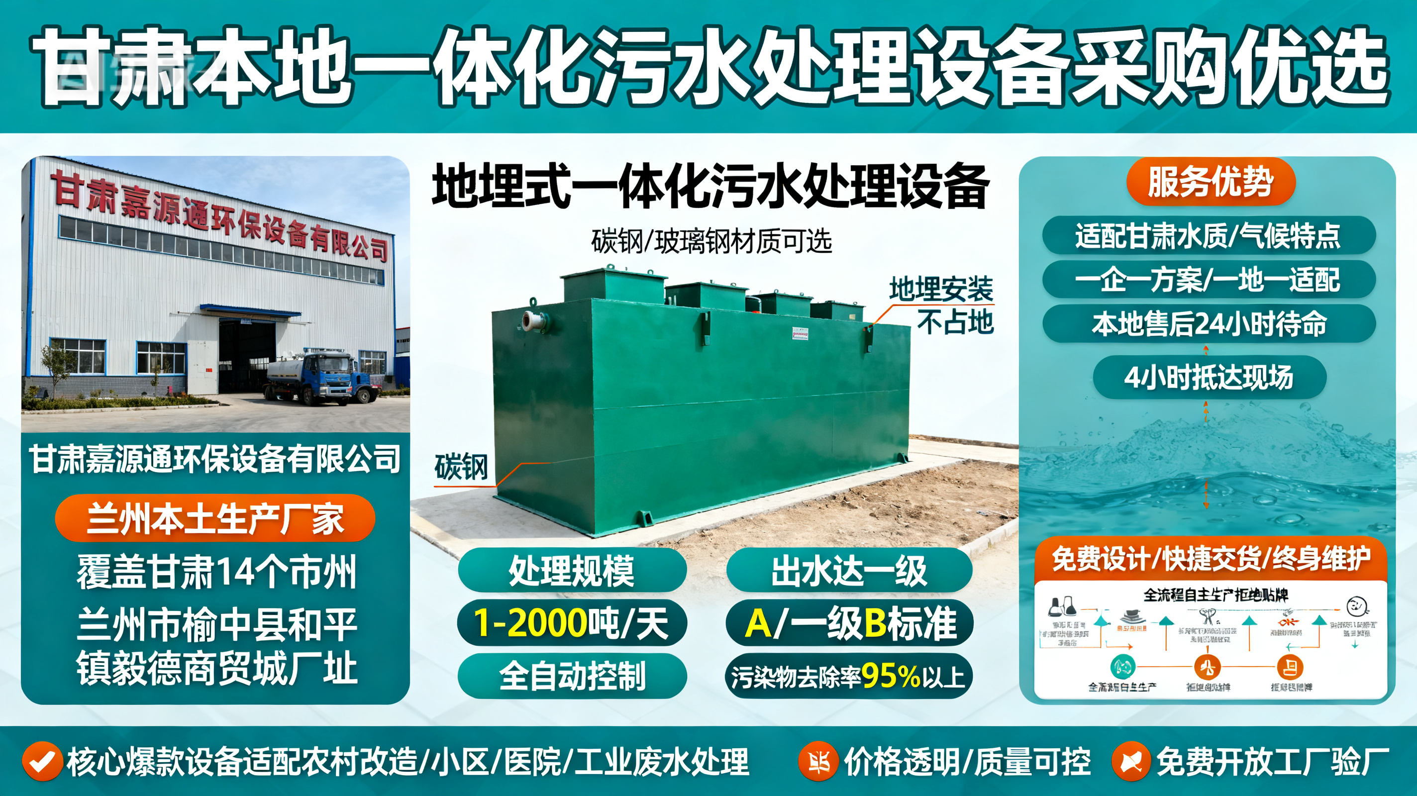 甘肃采购潍坊一体化潍坊污水处理设备_优先选本地生产厂家_直...式解决甘肃污水处理需求_选本地实体厂家_靠谱有保障.jpeg